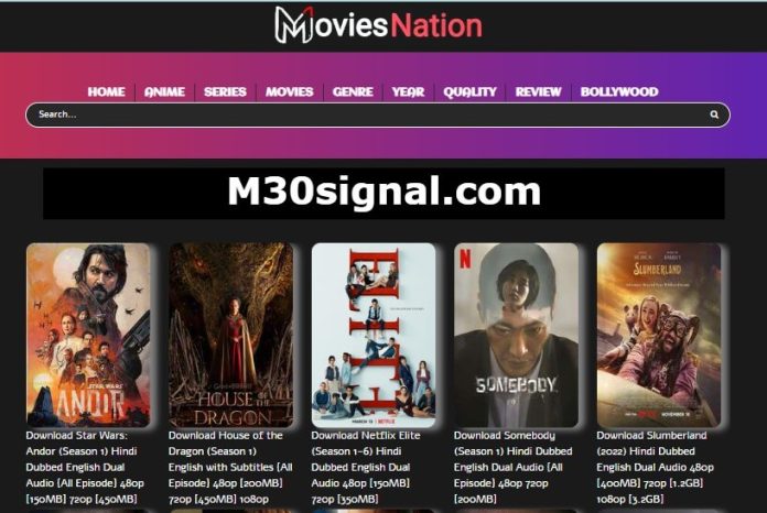 moviesnation 2023 Download Hollywood Bollywood HD hindi Movies